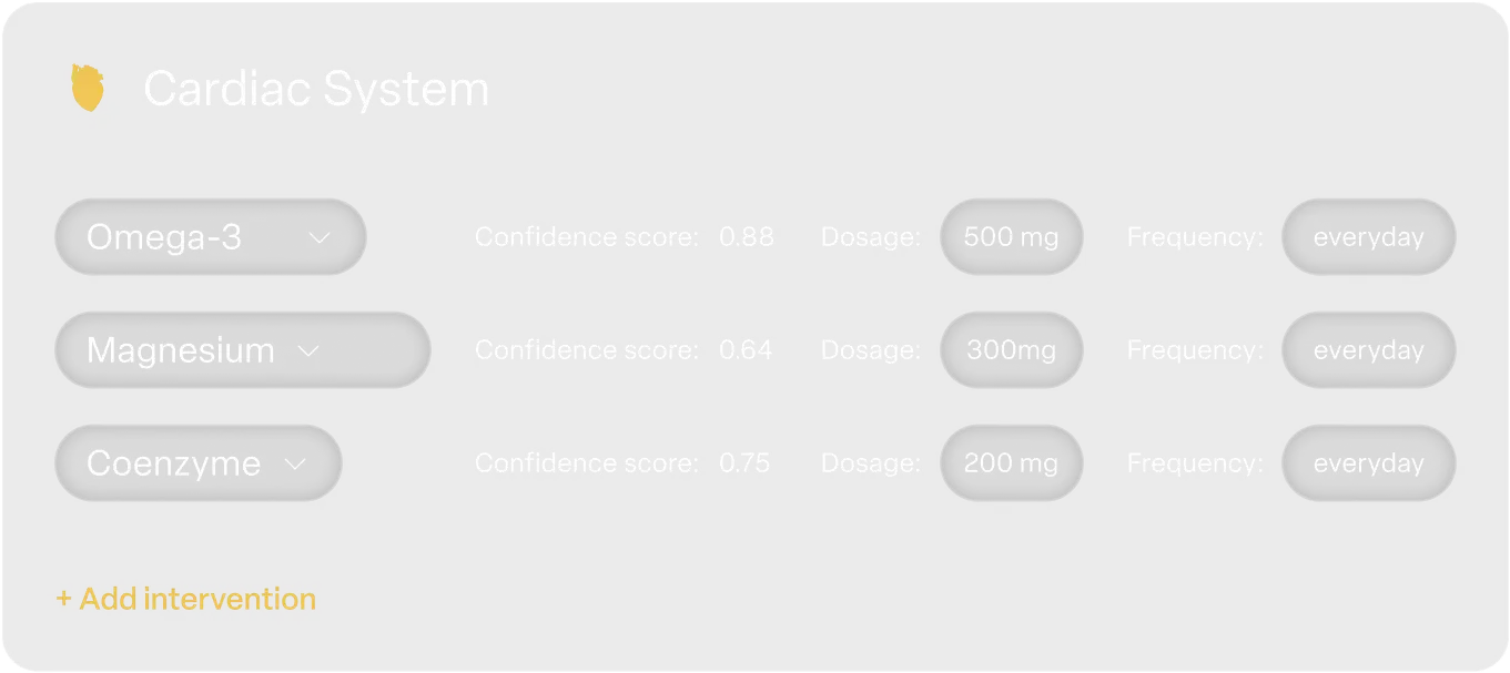 合作机构后台：心脏系统干预面板，可编辑 Omega-3、镁与辅酶 Q10 的剂量与频率